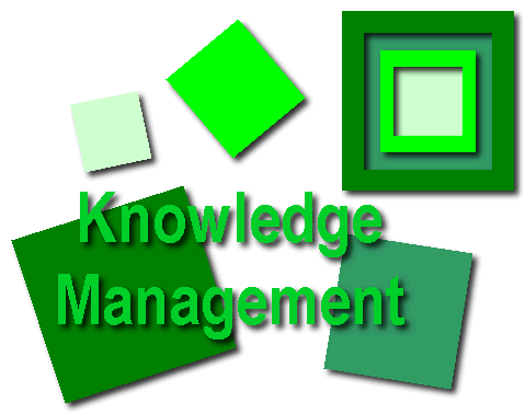 Knowledge Management Resources