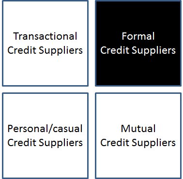 A Continuum of Informality of Credit