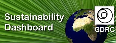 The Sustainability Dashboard